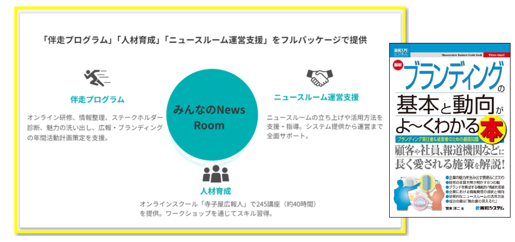 【PressRelease】広報・ブランディング内製化を伴走型で支援　１０月１０日より、広報人倶楽部「みんなのＮｅｗｓ Ｒｏｏｍ」を提供開始