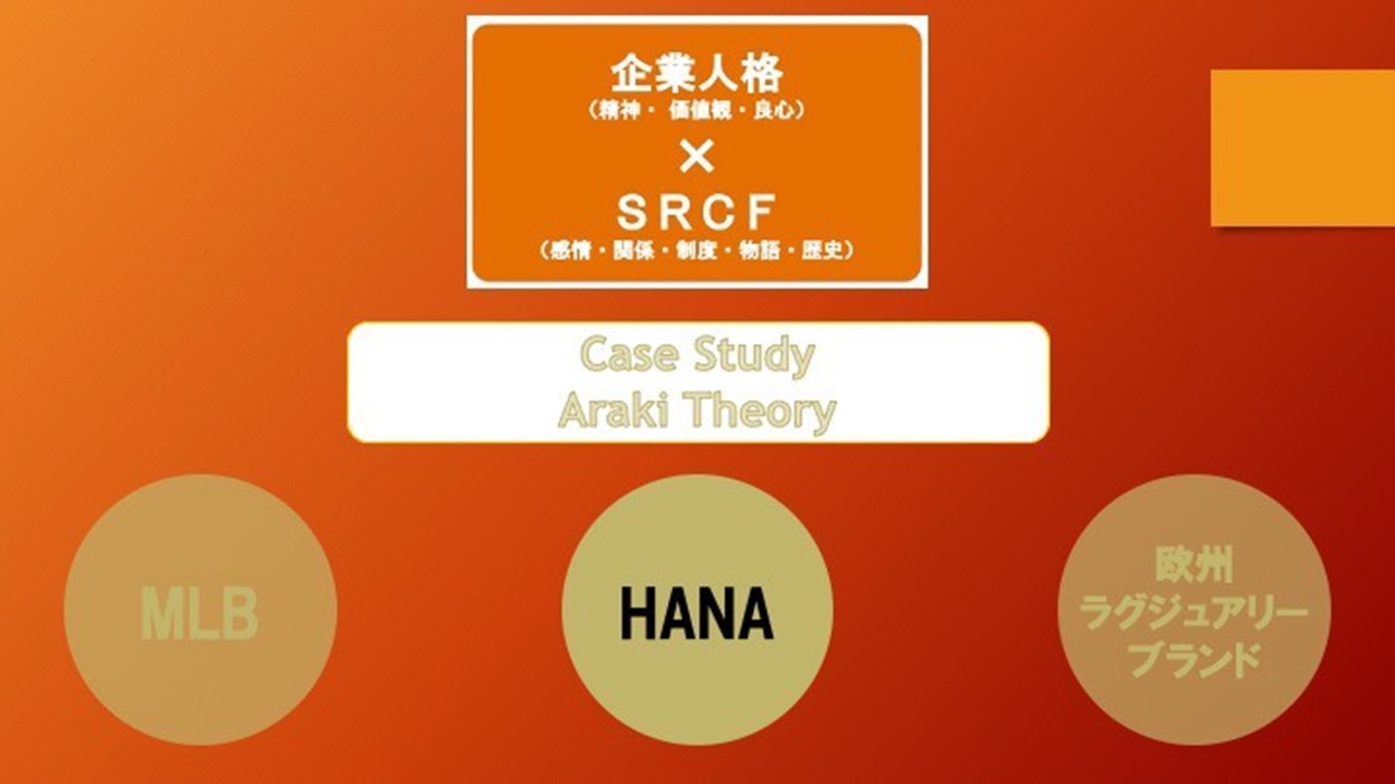 ＨＡＮＡ：第１回　なぜ、 ＨＡＮＡは共感を集めたのか　〜感情資本が生まれる「瞬間」の構造